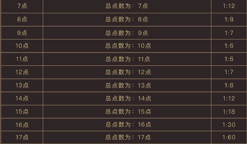 游戏计算