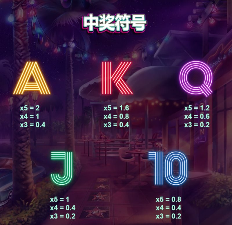 中奖符号