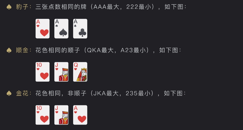 游戏介绍