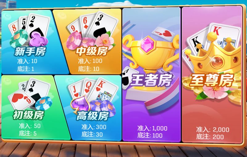 玩法规则