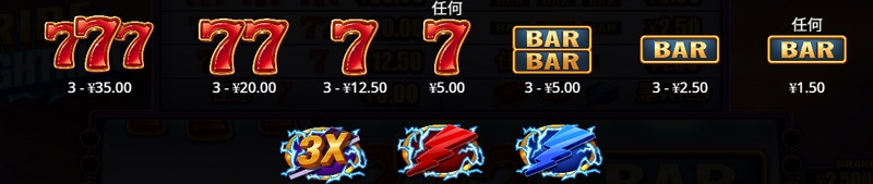 次免费旋转
