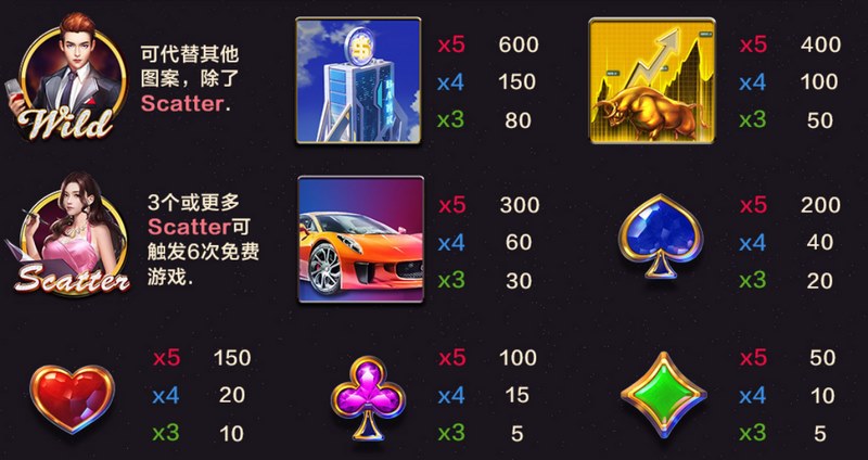 游戏规则说明