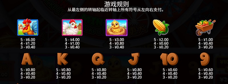 次免费旋转