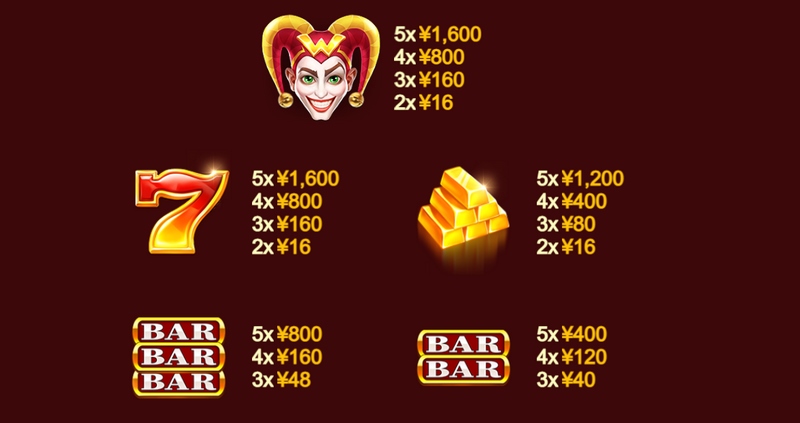 《小丑狂奔》——疯狂节奏下的爆笑财富追逐战! 4 免费旋转