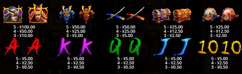 扩展带有乘数的WILD