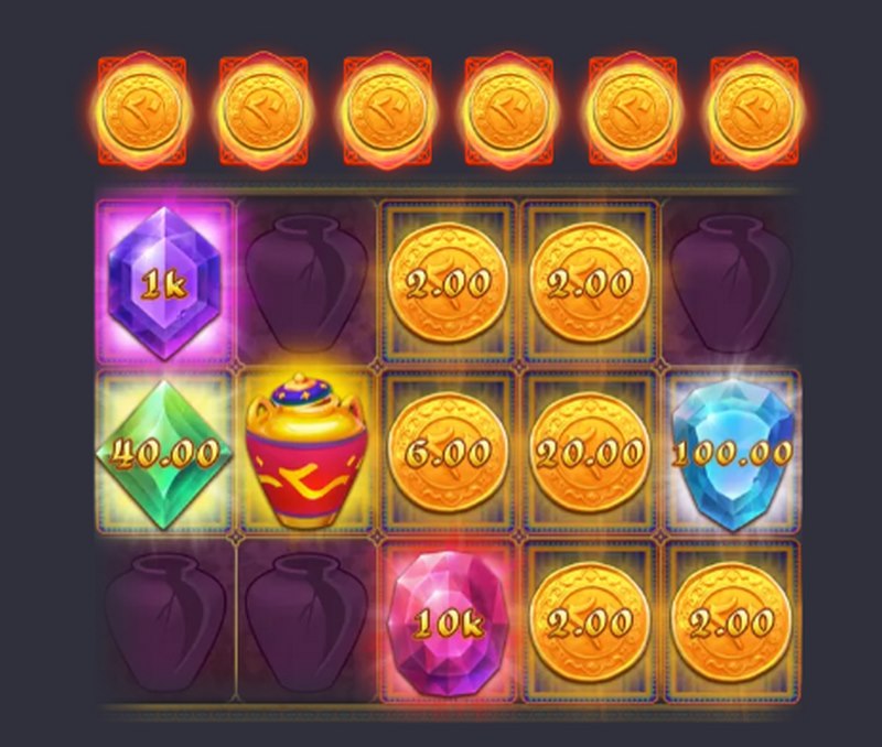 收集器符号 × 金币符号