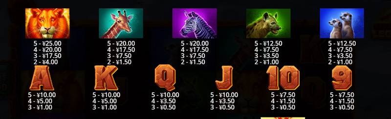 狂野觉醒,草原称王 ——《萨凡納传奇》震撼上线 4 WILD 符号