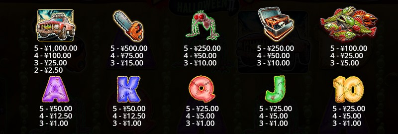 疯狂大鲈鱼万圣节2:惊悚回归,钓起深海中的金色幽灵! 4 现金符号