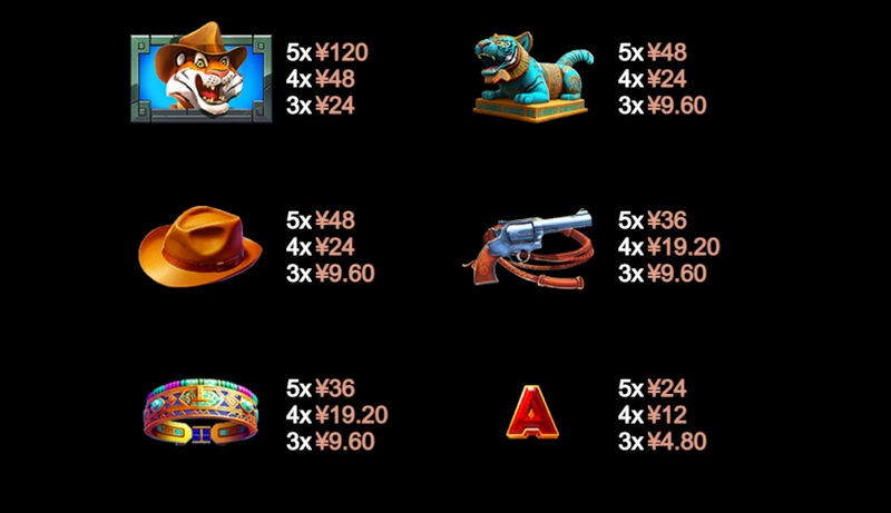 黄金链接特色游戏